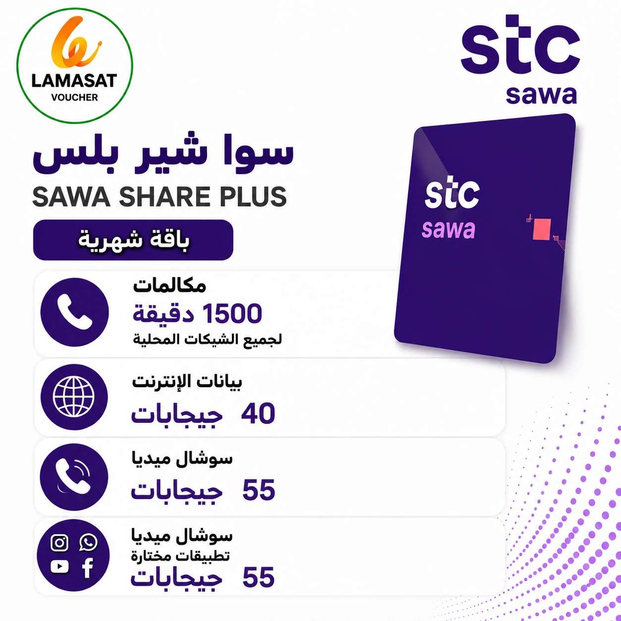 SAWA- SHARE PLUS